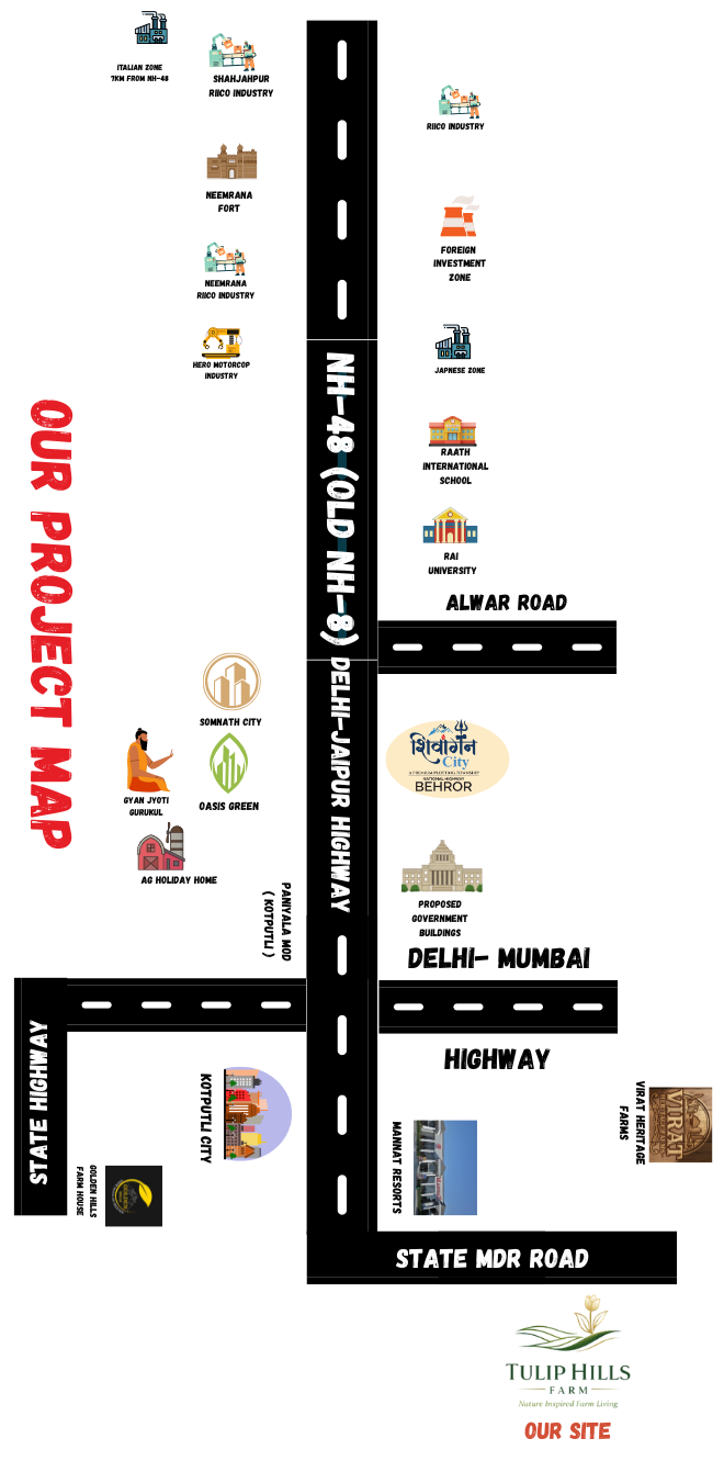 Tulip Hills Farm locatin Chart